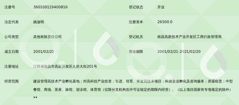 從技術(shù)服務(wù)到技術(shù)開發(fā) 江西高技術(shù)產(chǎn)業(yè)發(fā)展公司的創(chuàng)新路徑